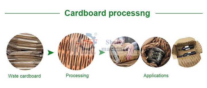 Cardboard processing