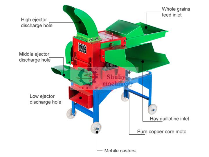chaff cutter and grain grinding machine