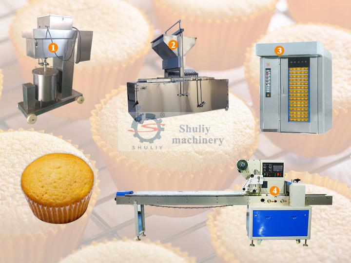 linha de produção de cupcake