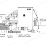 функции сито для личинок мучного жука
