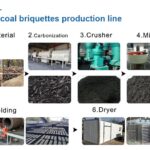 fábrica de processamento de briquetes de carvão vegetal