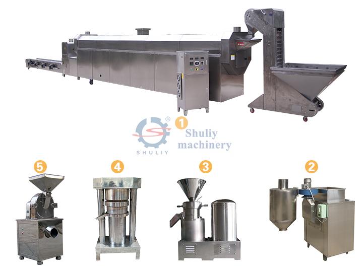 maquina-automática-de-procesamiento-de-granos-de-cacao