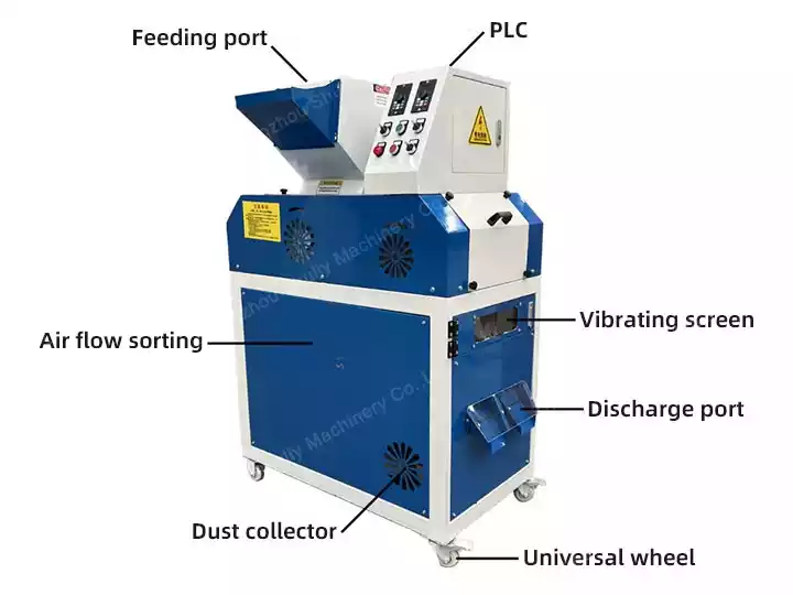 structure of copper wire recycling machine